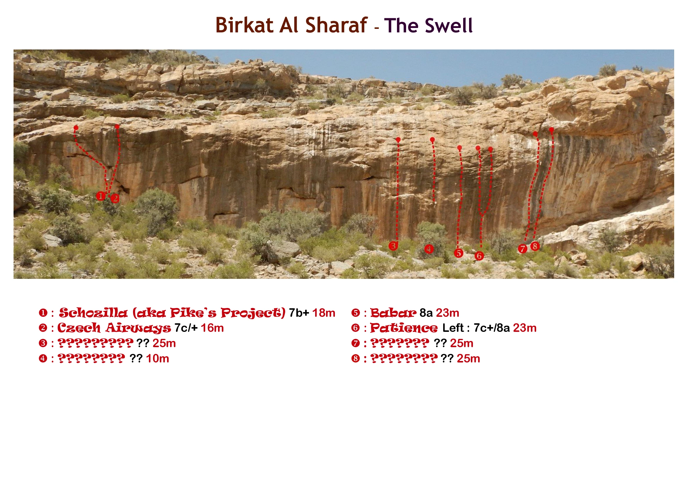 Brikat Al Sharaf - topography from guidebook 2